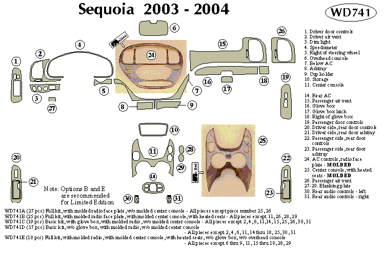 Toyota Sequoia Dash Kit by B&I