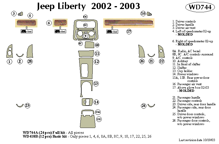 Jeep Liberty Dash Kit by B&I