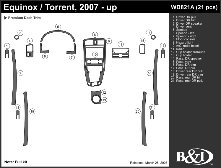 Equox / Torrent 07-up Dash Kit by B&I