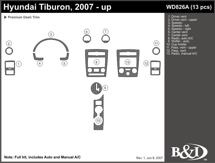 Hyundai Tiburon 07-up Dash Kit by B&I