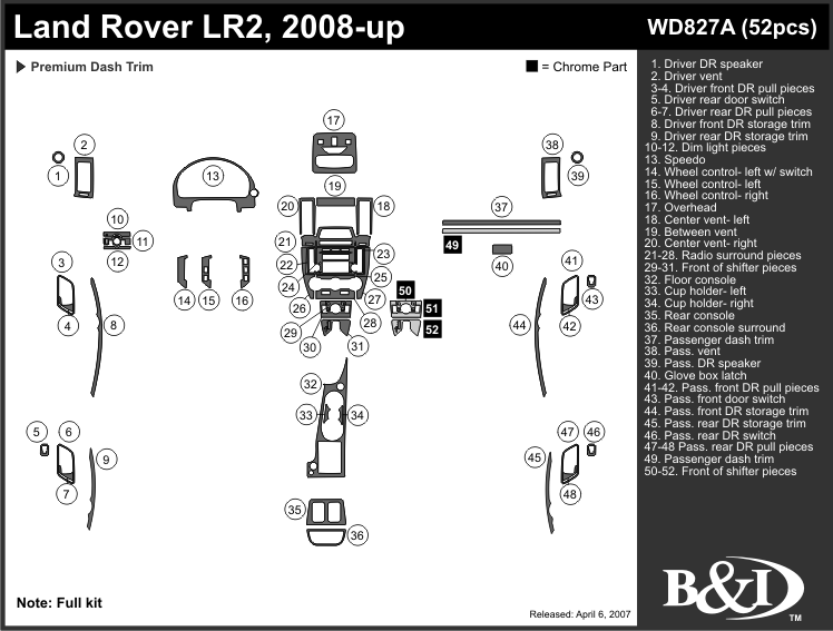 L Rover Lr2 08-up Dash Kit by B&I