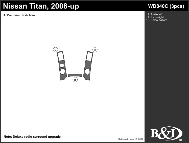 Nissan Titan 08-up Dash Kit by B&I