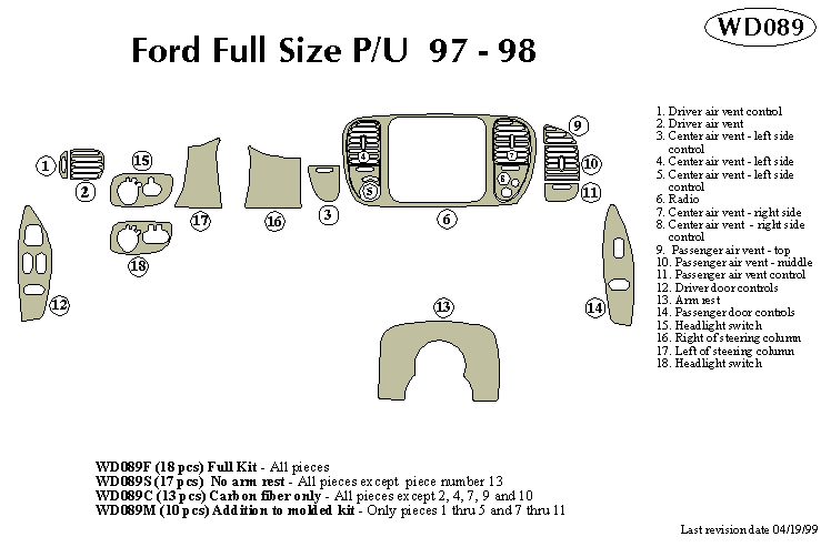 Ford Fs Pu Dash Kit by B&I