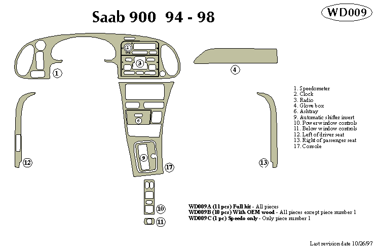 Saab Dash Kit by B&I