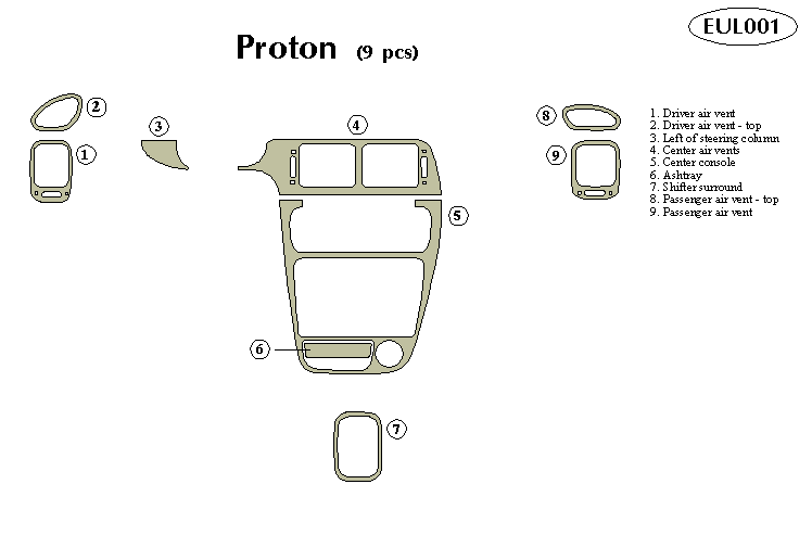 proton Dash Kit by B&I