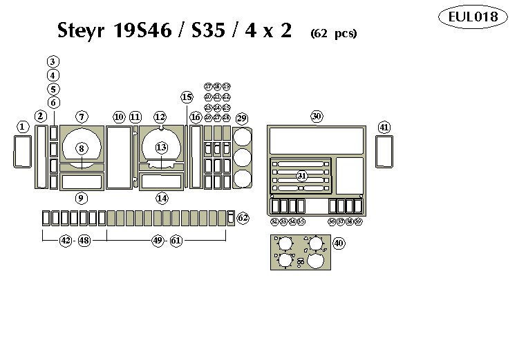 steyr Dash Kit by B&I