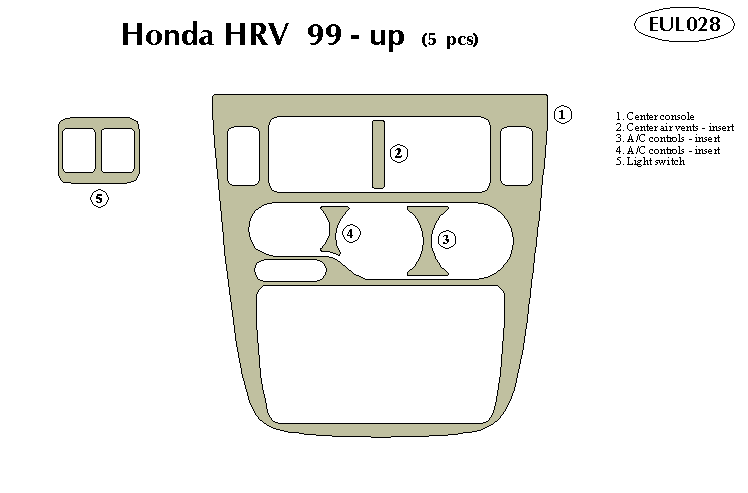 honda hrv Dash Kit by B&I