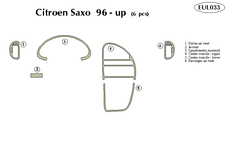 citroen saxo Dash Kit by B&I