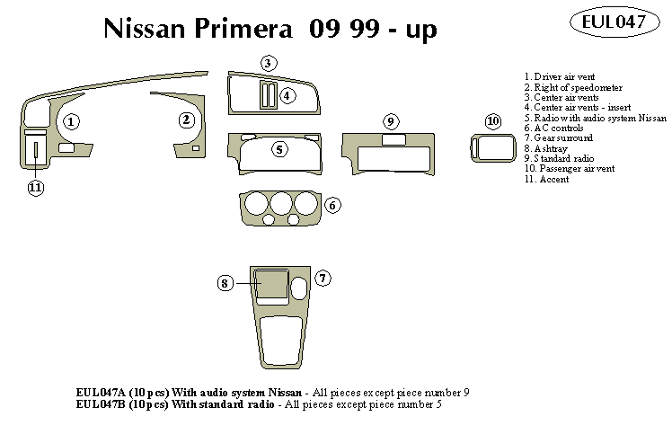 nissan primera 09/99-up Dash Kit by B&I