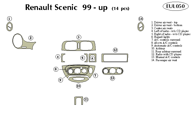 renault scenic Dash Kit by B&I