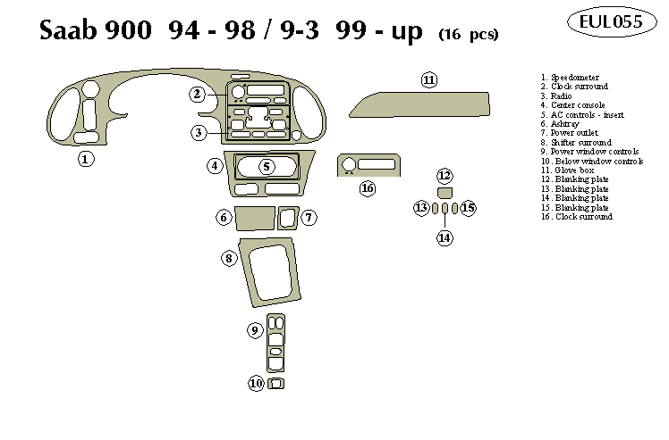 saab Dash Kit by B&I