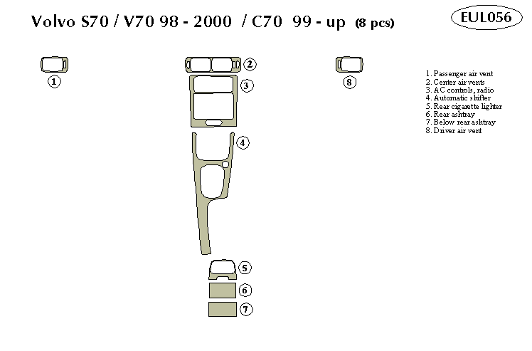 volvo s70 / v70 Dash Kit by B&I