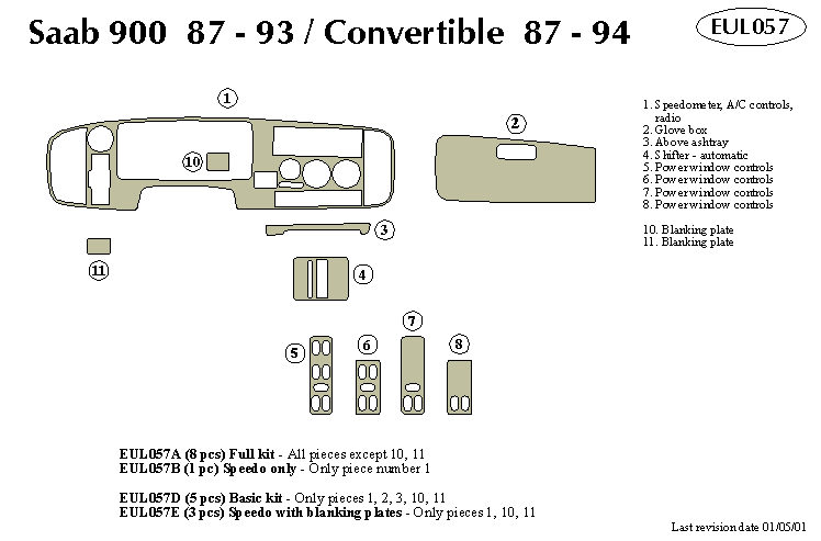 saab Dash Kit by B&I