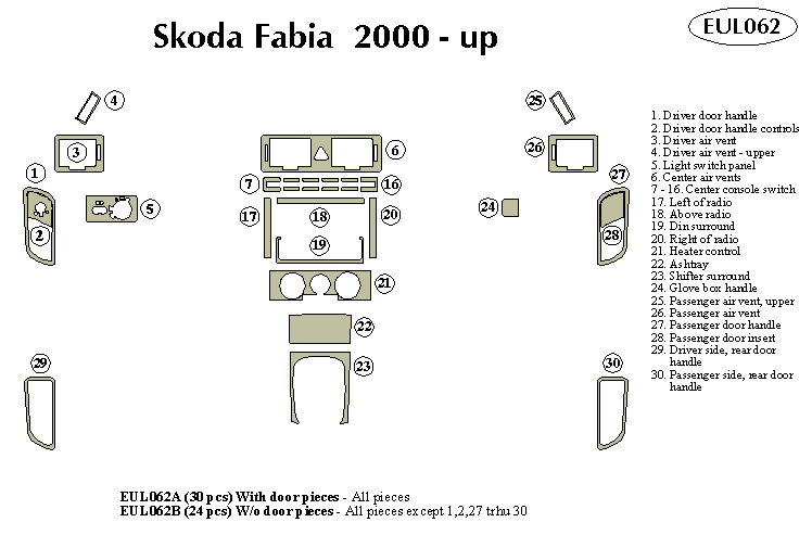 skoda fabia Dash Kit by B&I