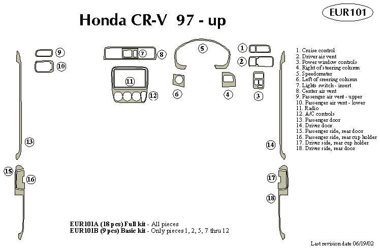 Honda Cr-v Dash Kit by B&I