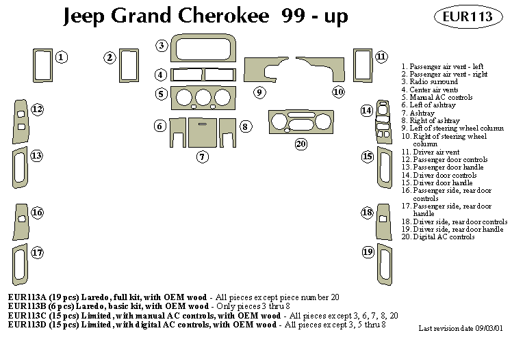 Jeep Gr Cherokee Dash Kit by B&I