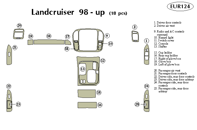 Toyota Lcruiser Dash Kit by B&I