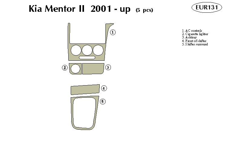 Kia Mentor Ii Dash Kit by B&I