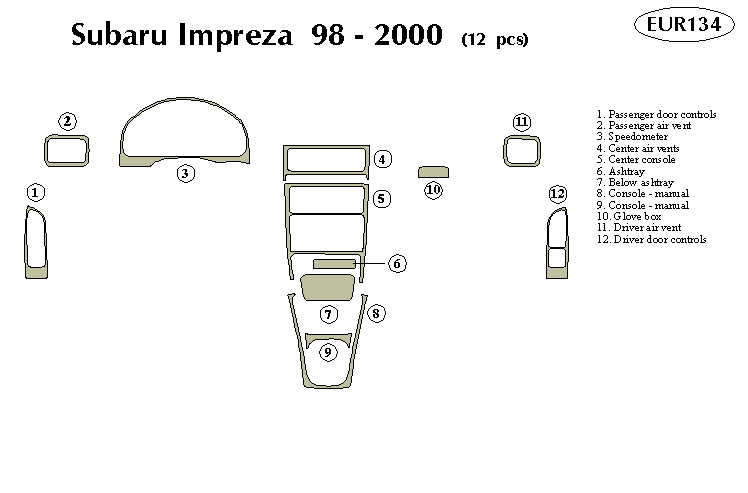 Subaru Impreza Dash Kit by B&I