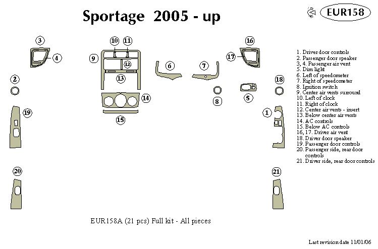 Kia Sportage Dash Kit by B&I