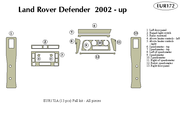 L Rover De Dash Kit by B&I