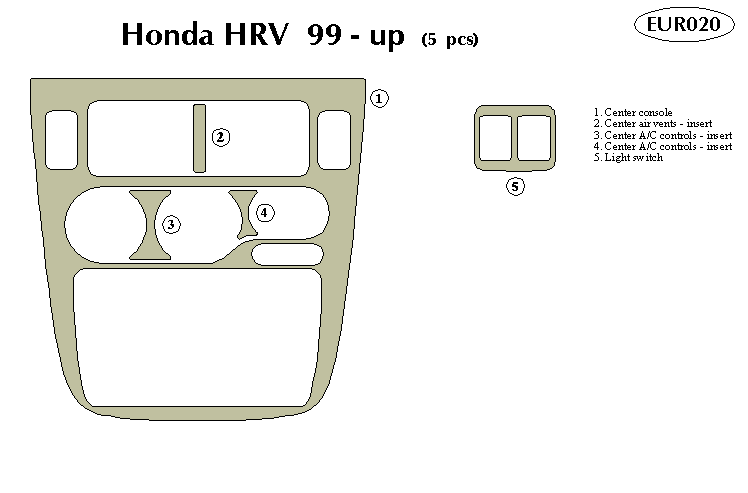 Honda Hrv Dash Kit by B&I