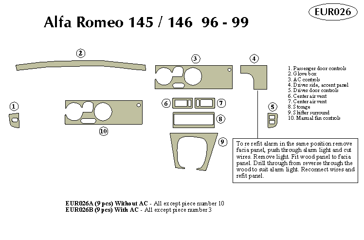 Alfa Romeo 145 / 146 Dash Kit by B&I