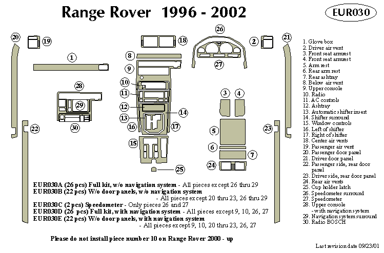 Range Rover Dash Kit by B&I