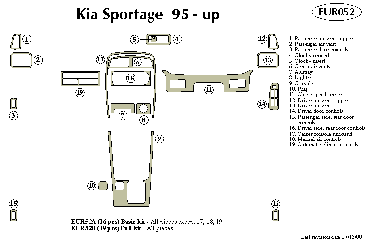 Kia Sportage Dash Kit by B&I