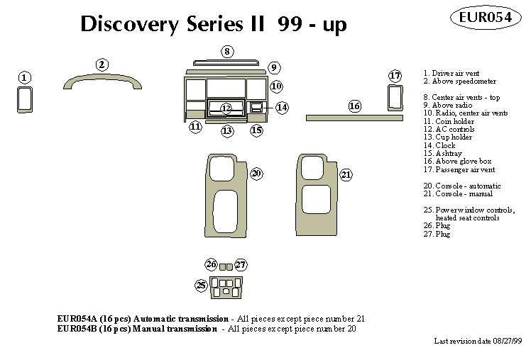 Lrover Discovery Series Ii Dash Kit by B&I