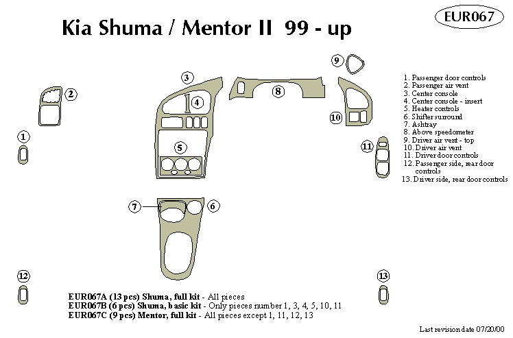 Kia Shuma / Mentor Ii Dash Kit by B&I