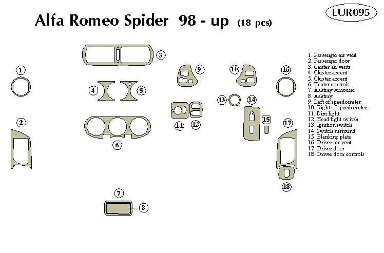 Alfa Romeo Spider Dash Kit by B&I