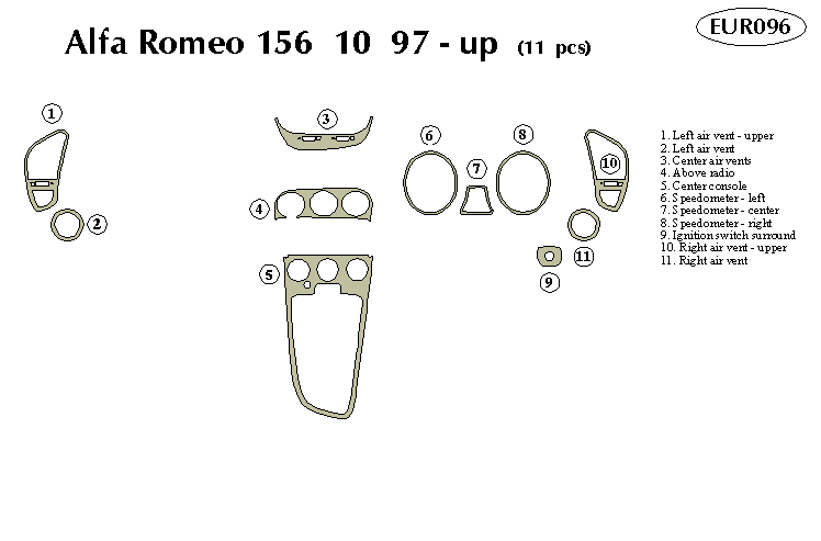 Alfa Romeo 156 10 Dash Kit by B&I