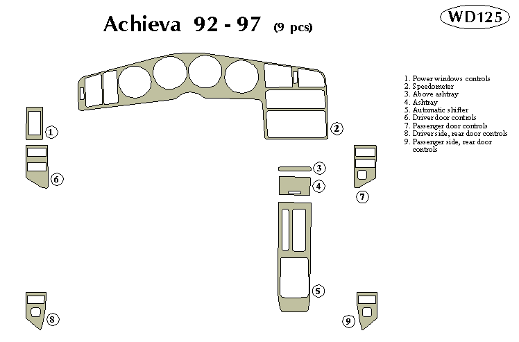Oldsmobile Achieva Dash Kit by B&I