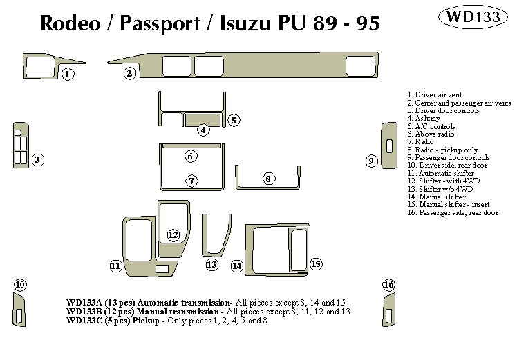 Isuzu Rodeo / Honda Passport / Isuzu Pickup 89-95 Dash Kit by B&I
