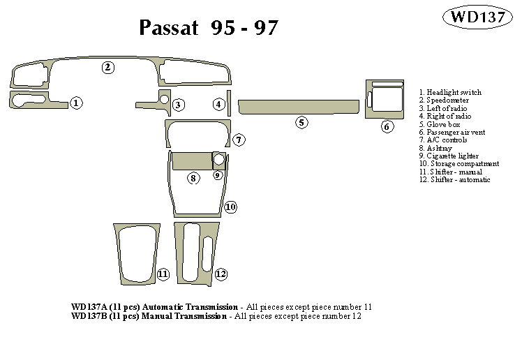 Volkswagen Passat Dash Kit by B&I