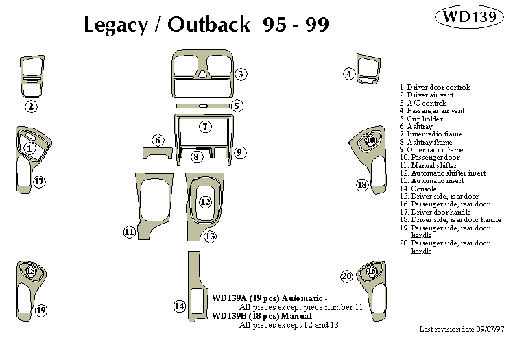 Subaru Legacy / Outback Dash Kit by B&I