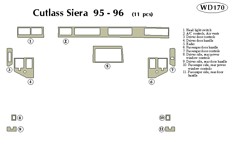 Oldsmobile Cutlass Ciera Dash Kit by B&I