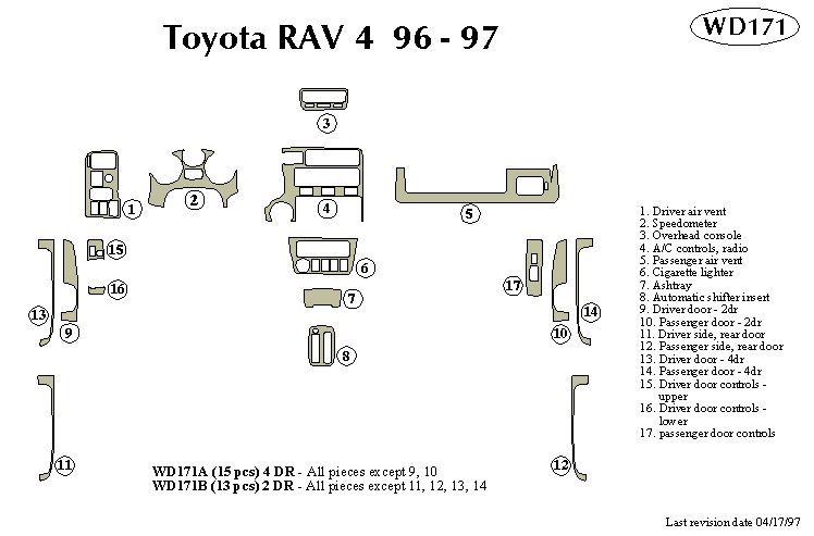 Toyota Rav4 Dash Kit by B&I