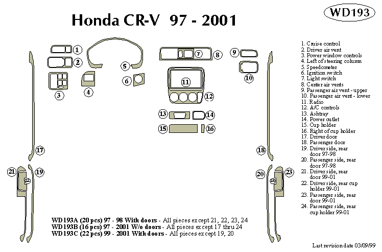 Honda Cr-v Dash Kit by B&I