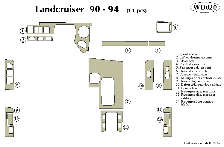 Toyota Lcruiser Dash Kit by B&I