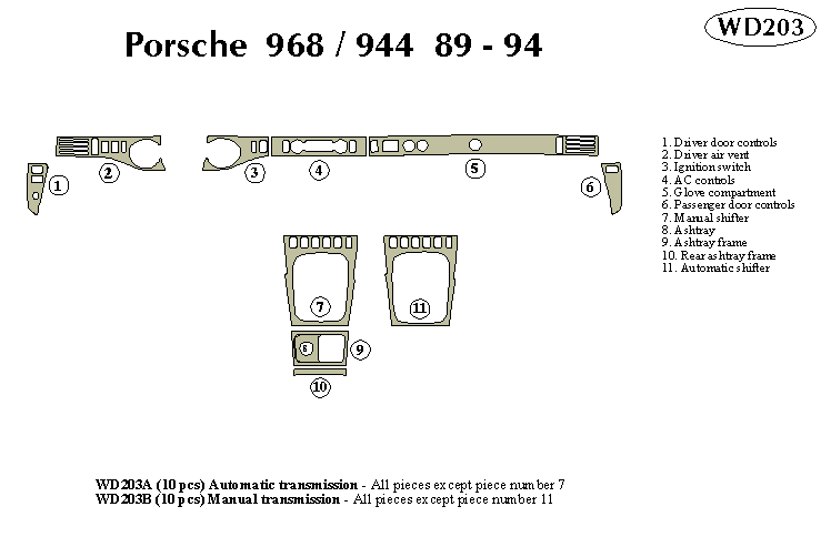 Porsche Dash Kit by B&I