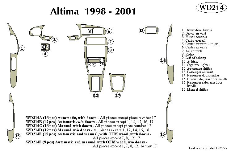 Nissan Altima Dash Kit by B&I