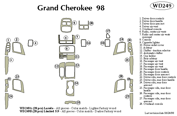 Jeep Gr Cherokee Dash Kit by B&I