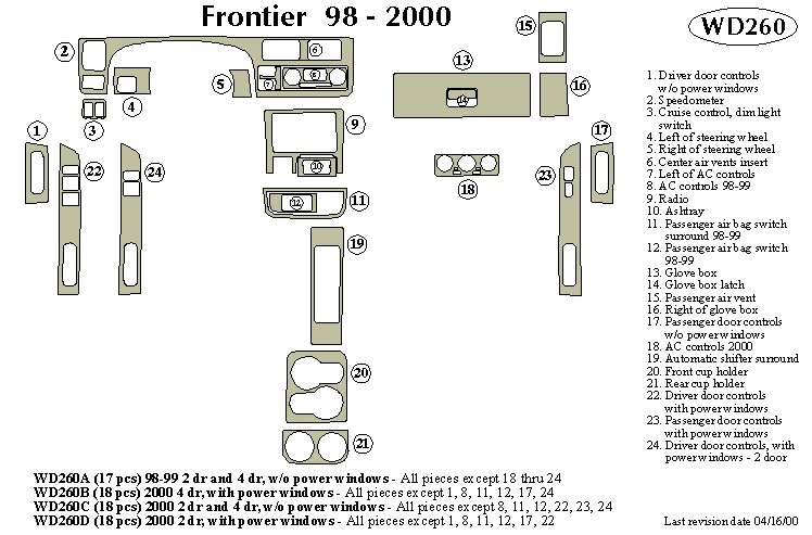 Nissan Frontier Dash Kit by B&I