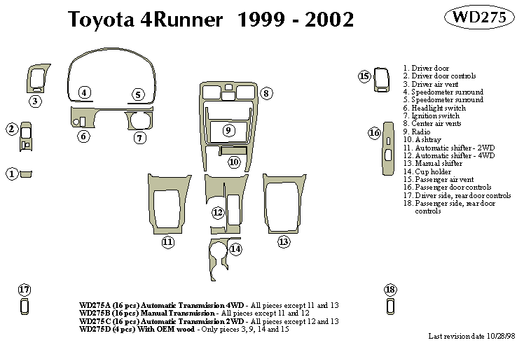 Toyota 4runner Dash Kit by B&I