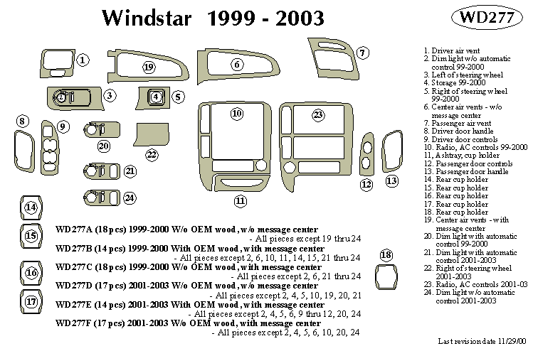 Ford Wdstar Dash Kit by B&I