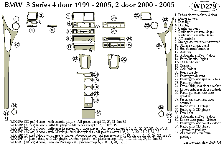 Bmw 323 / 328 4 Door Dash Kit by B&I