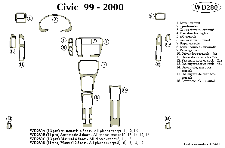 Honda Civic Dash Kit by B&I