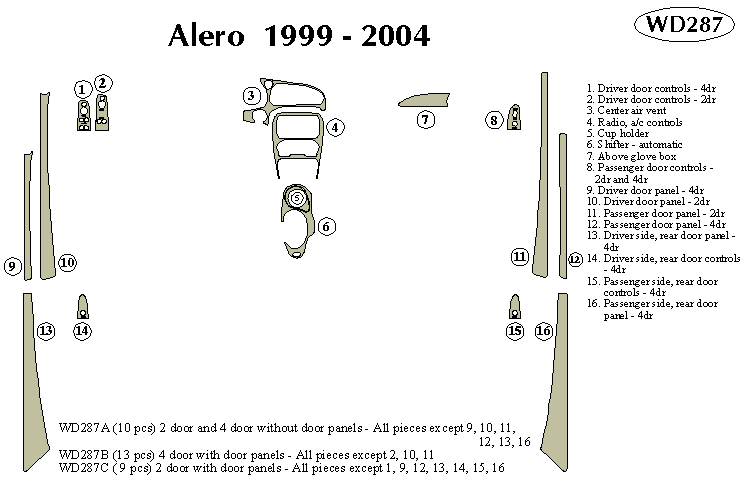 Oldsmobile Alero Dash Kit by B&I